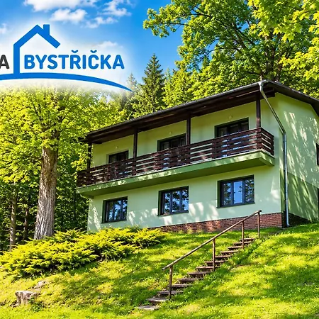 Bystricka Lodge